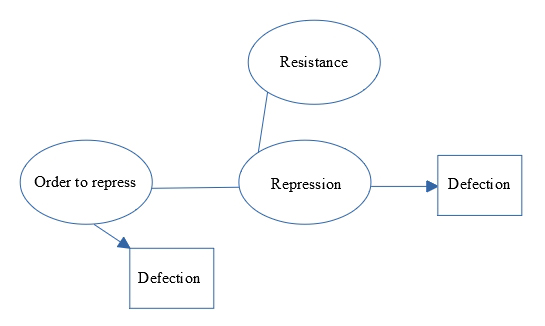 Fig1