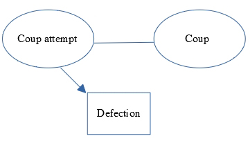 Fig2