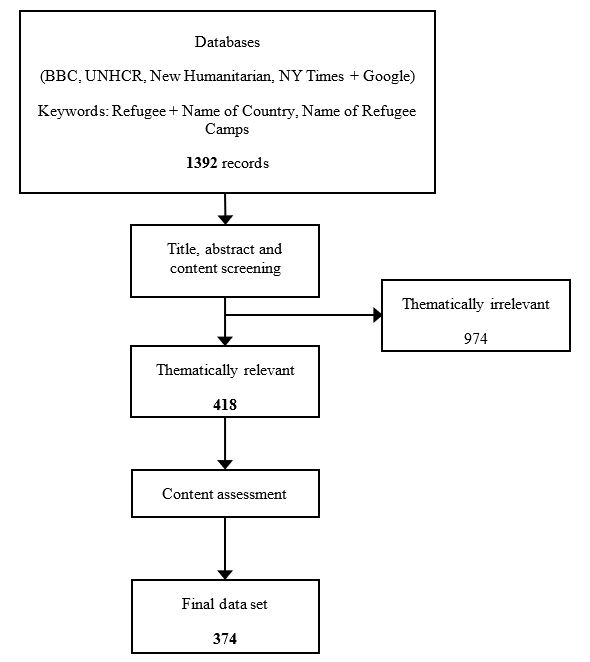 fig1