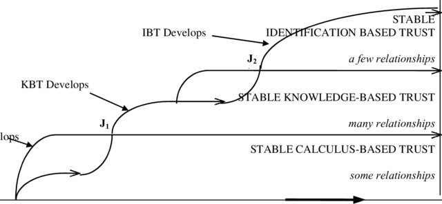 03 Fig3